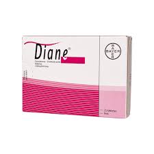 DIANE 2/0.035 MG GRAGEAS 21  025